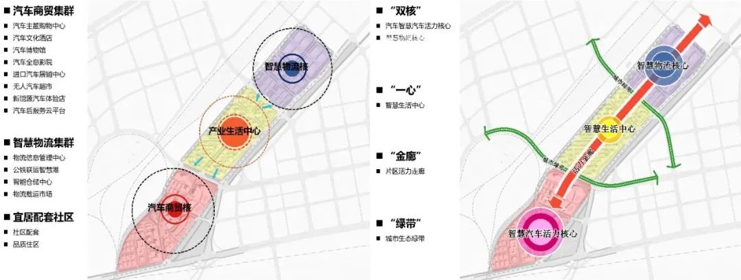 洛阳国润汽车产业园,洛阳国润汽车产业园都有啥车