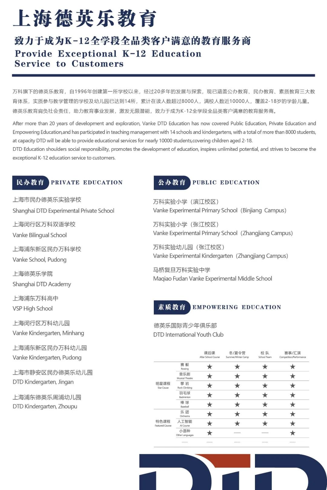 2023上海民办初中摇号录取率,上海民办一贯制直升摇号结果