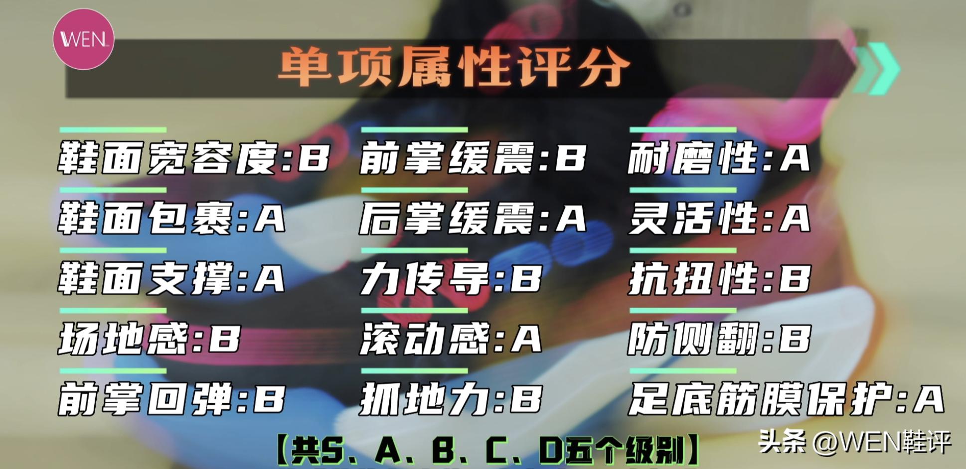 音速10球鞋上脚测评,音速10樱花粉篮球鞋测评