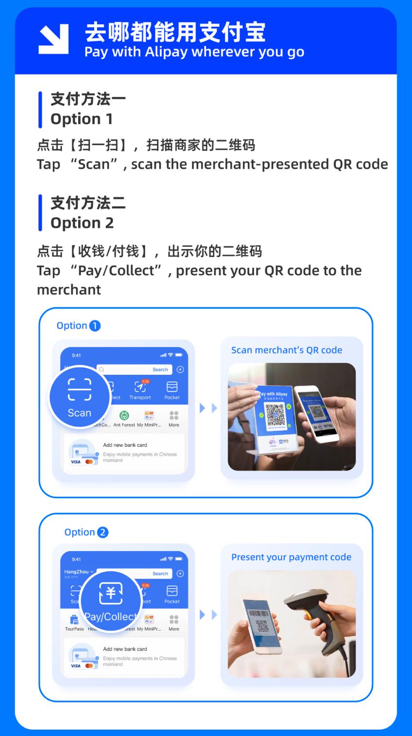 支付宝绑定境外visa,微信支付宝互通教程