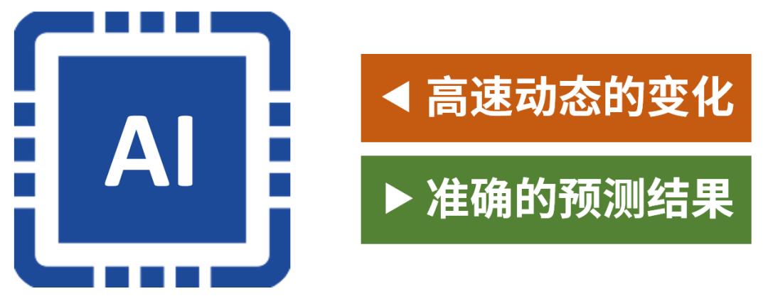 5G基带有哪些,5g基带和5g芯片手机上有什么区别