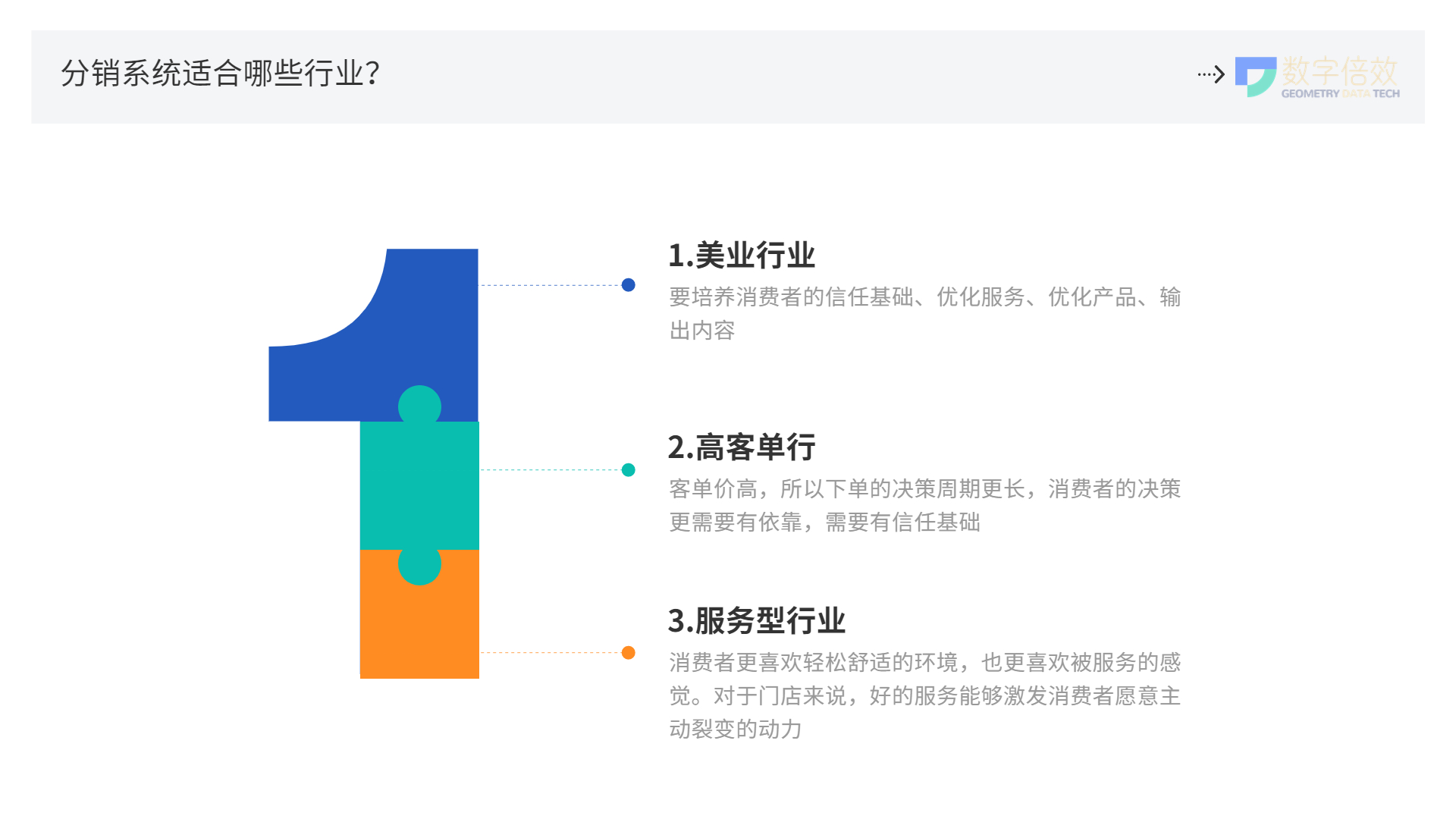 现在什么分销系统最好,分销行业未来发展趋势