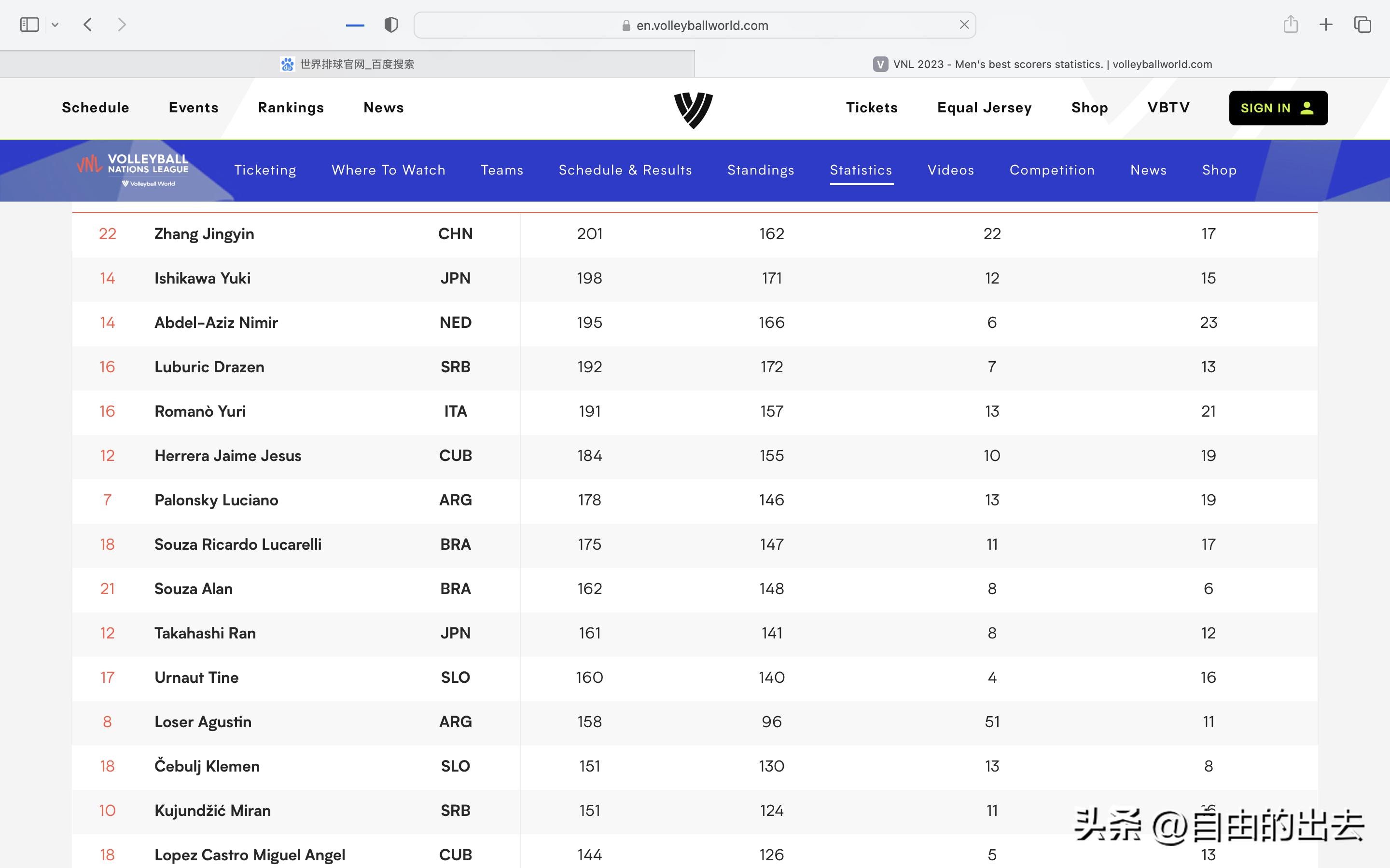 2023年中国男排国家队队员,中国男排2023世联赛时间表