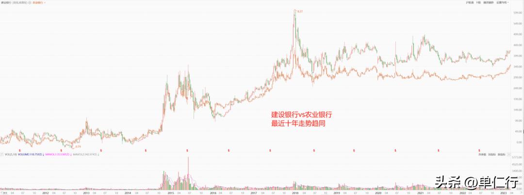当前市场热点及投资理财风险解析,理财行情分析及注意事项