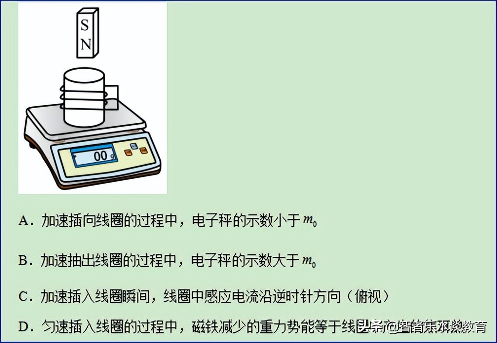 2020广东高考物理新高考一卷试题,2021广东新高考物理试题分析