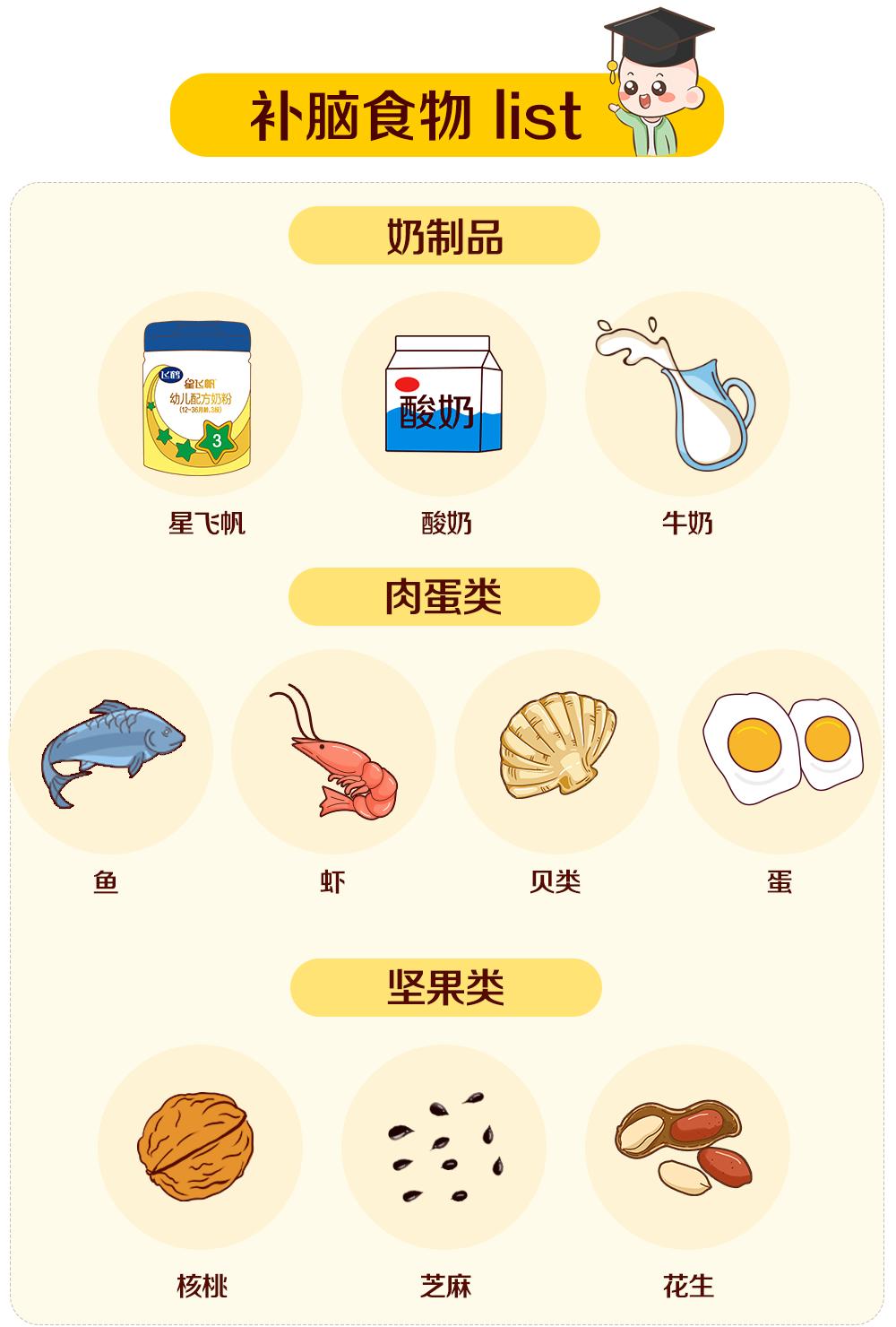 宝宝五个动作是高智商的表现,高智商宝宝在妈妈肚子里的表现