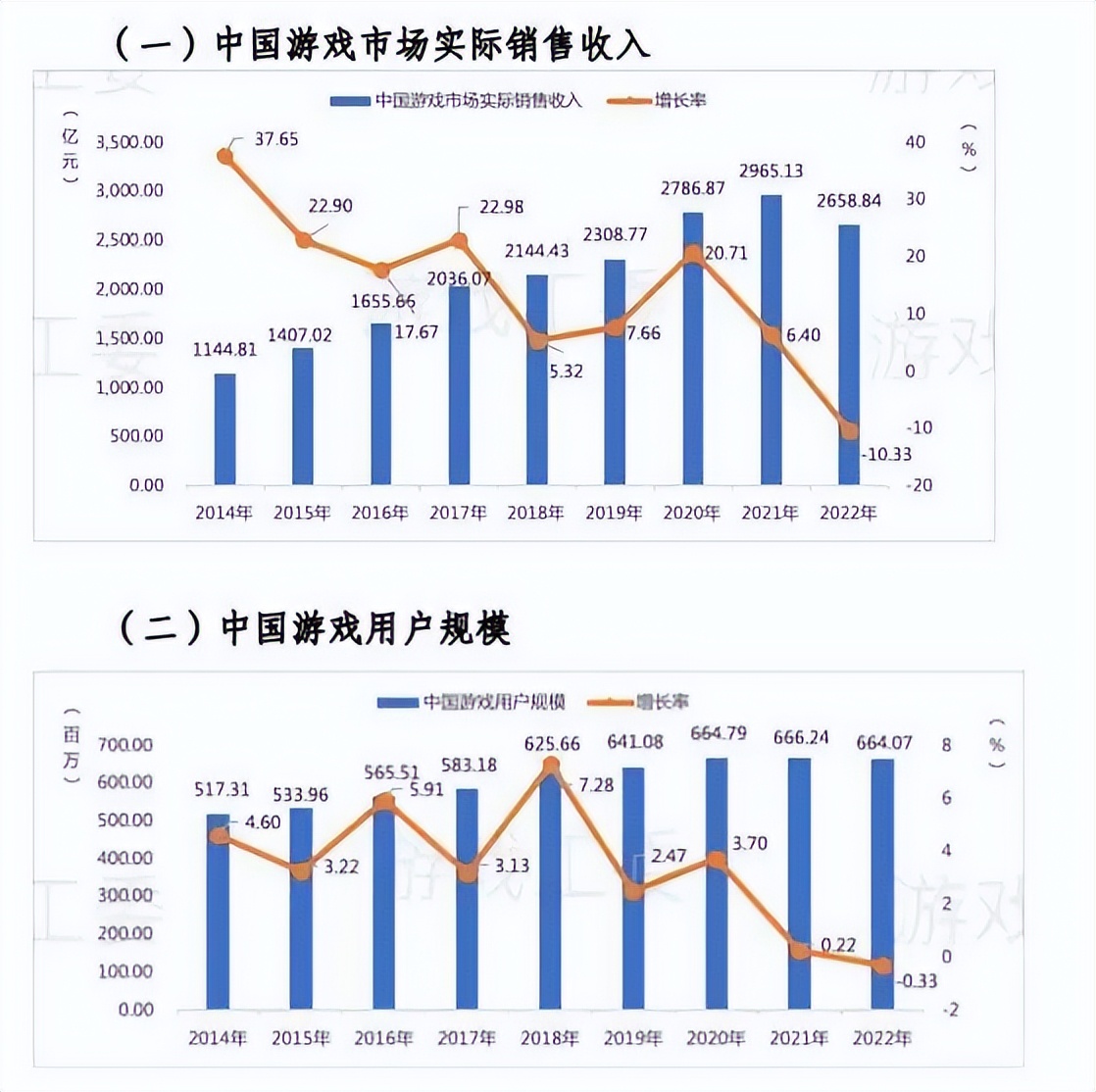 chatgpt会给中国互联网带来什么,chatgpt人工智能未来