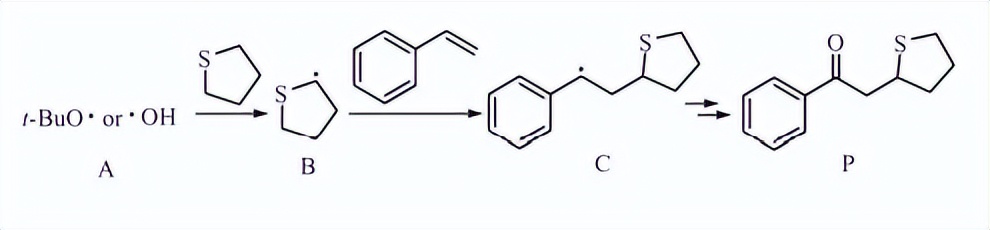 苯乙烯衍生物的γ－酮腈等系列双*能官**团化反应研究|科技导报