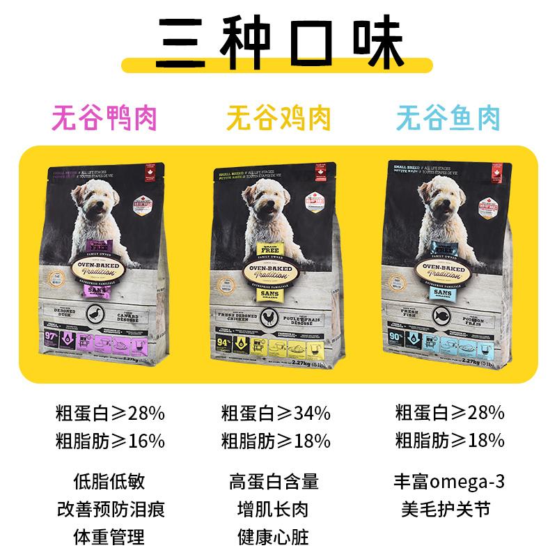 博美狗粮排名前十品牌,金毛狗粮排名前十名品牌