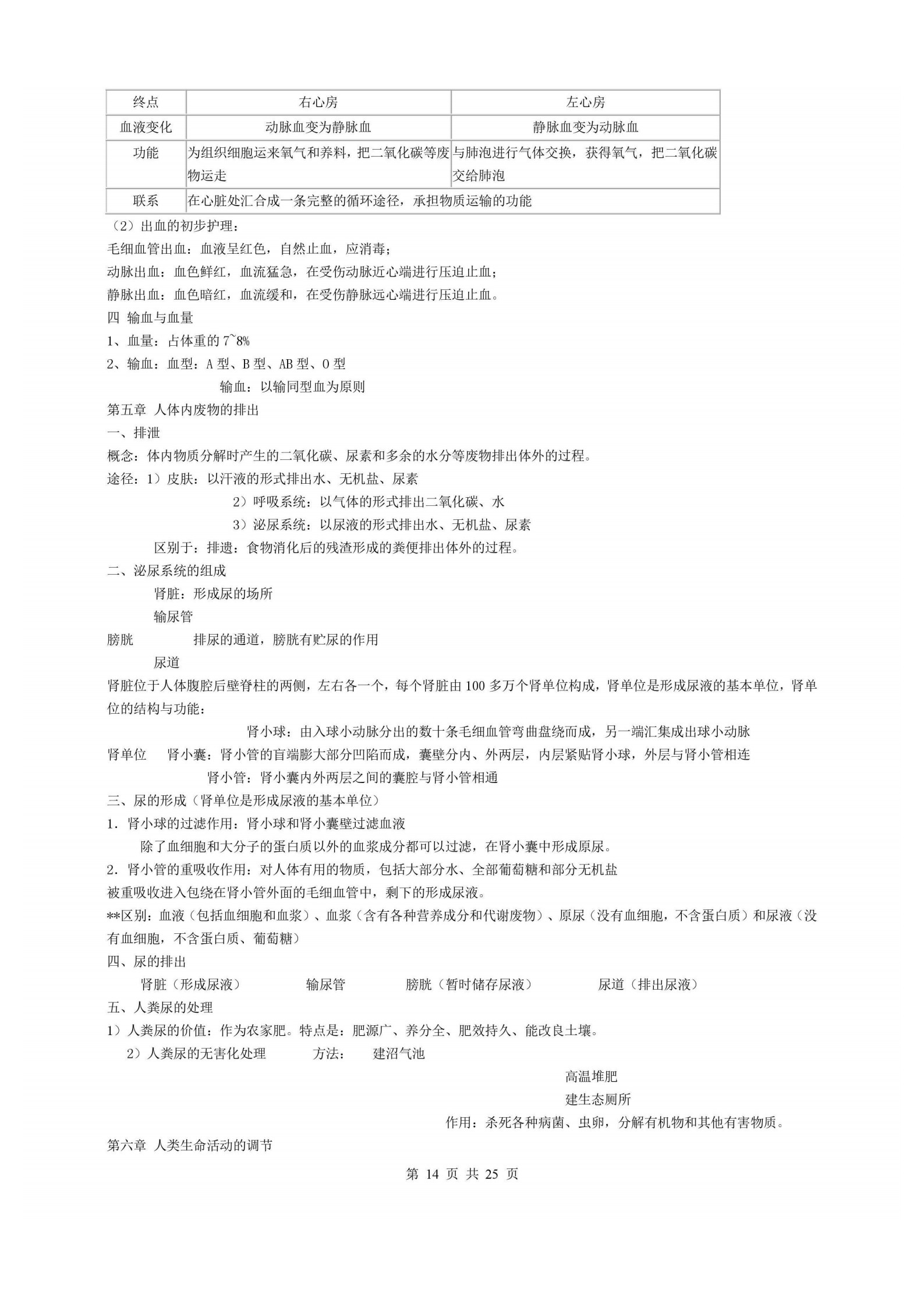 中考生物考点精讲视频,中考生物重点知识点归纳