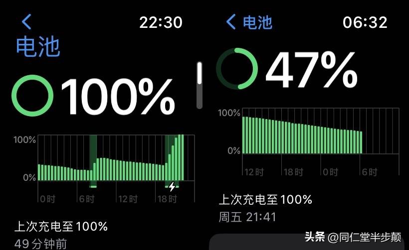 applewatchultra,applewatch是智能手表还是运动手表