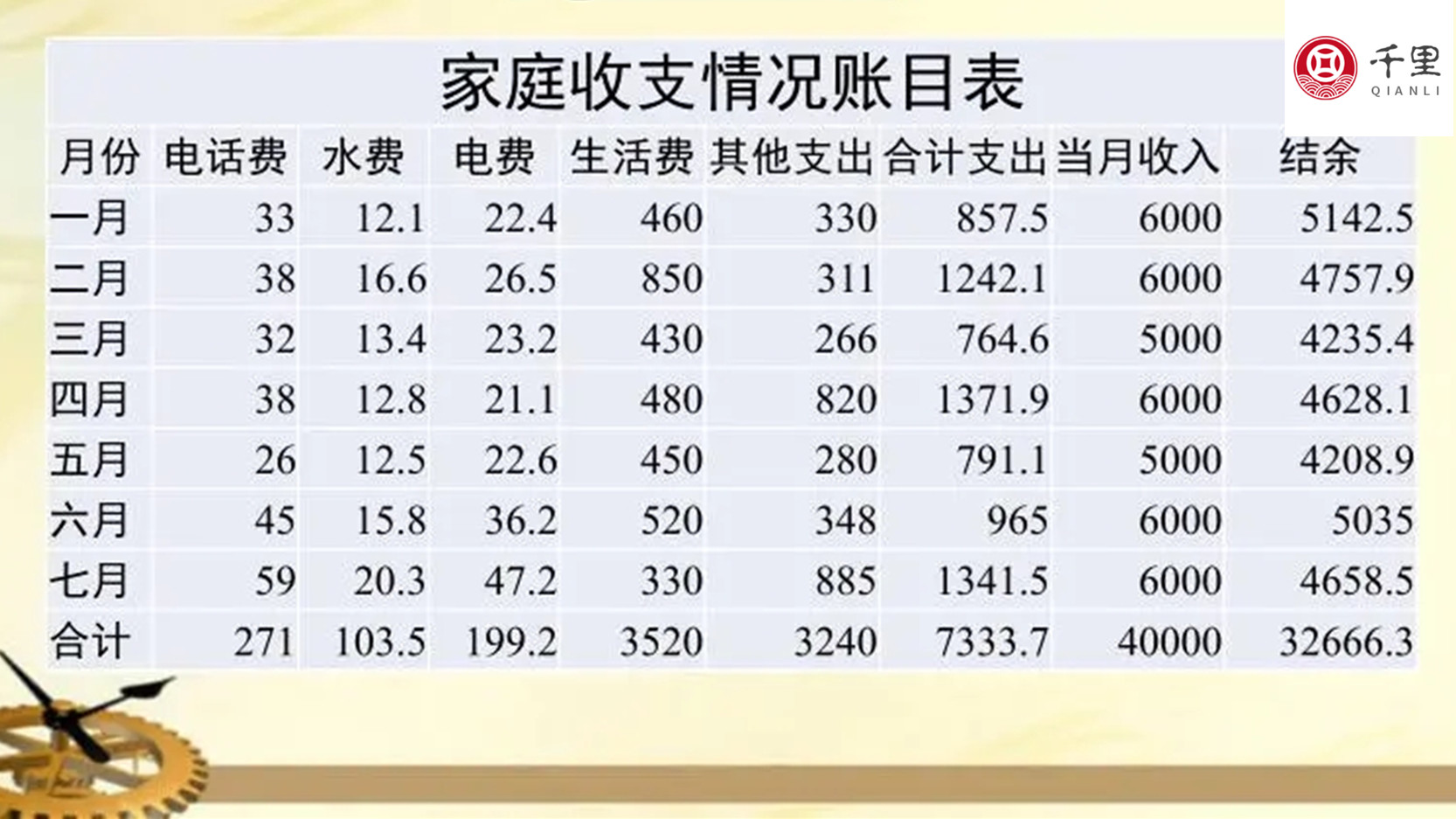 扔超市购物小票有什么用,购物小票扔钱是真的吗