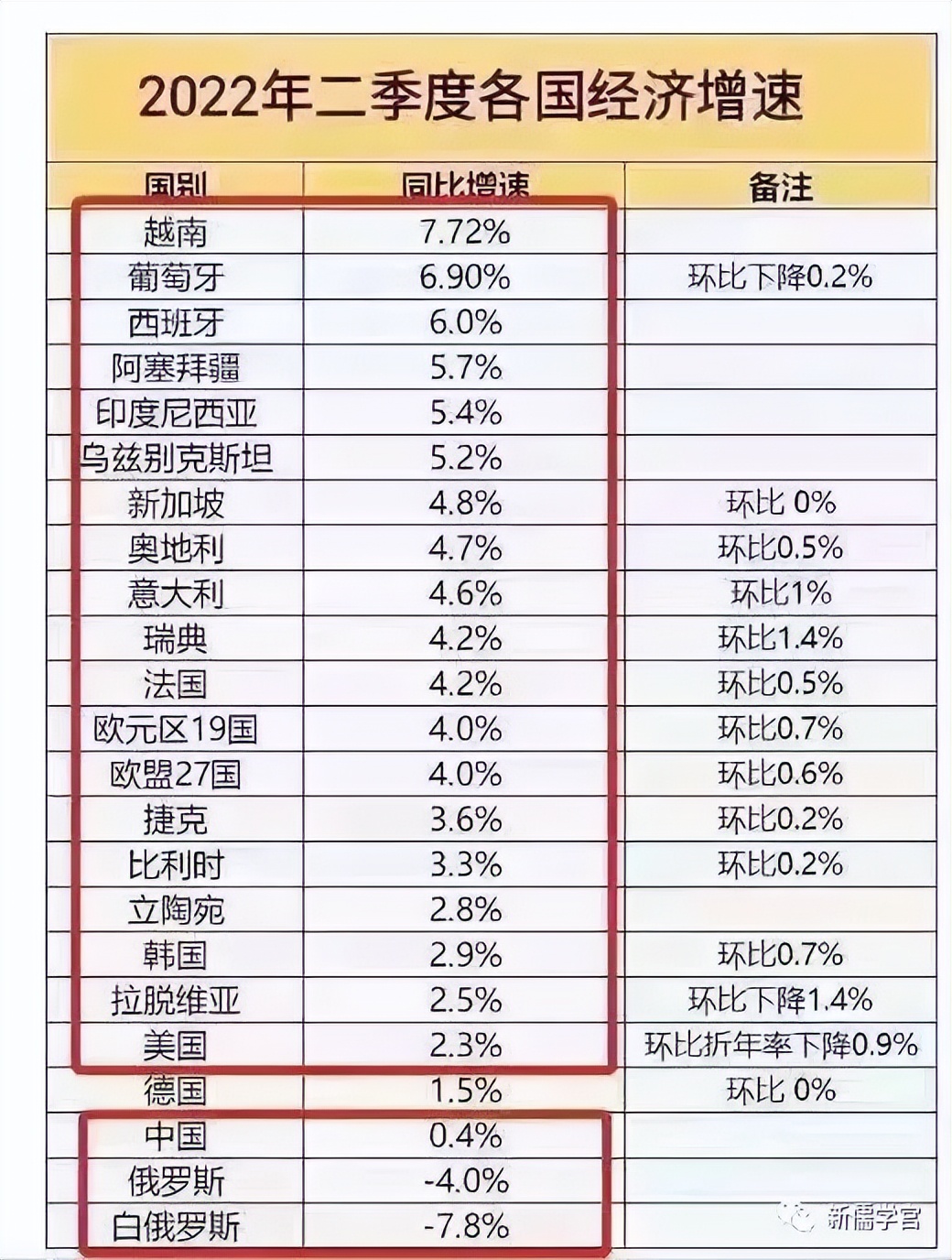 金桥智库：凛冬将至，美股暴跌千点，活下去比什么都重要
