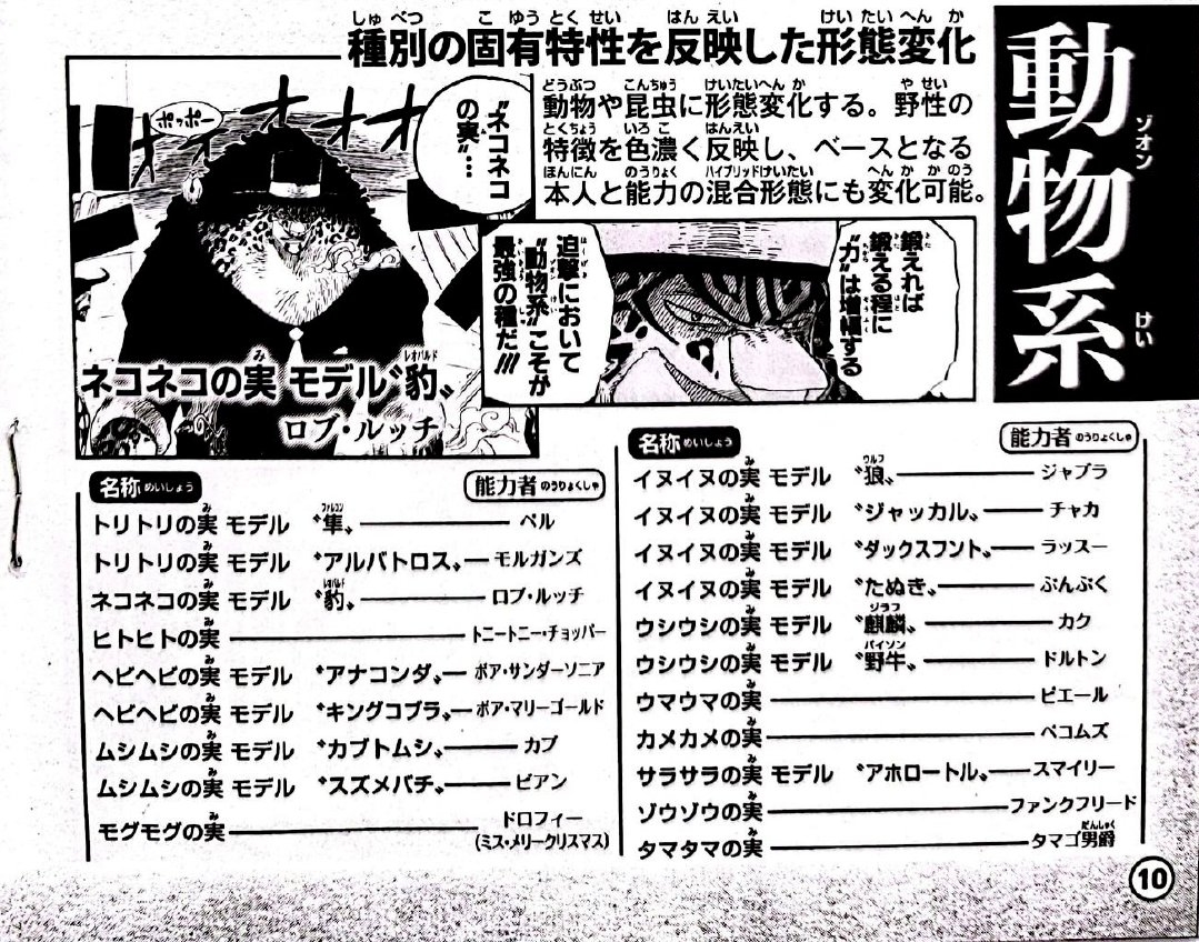 海贼王里面的情报是什么,海贼王情报红发武器