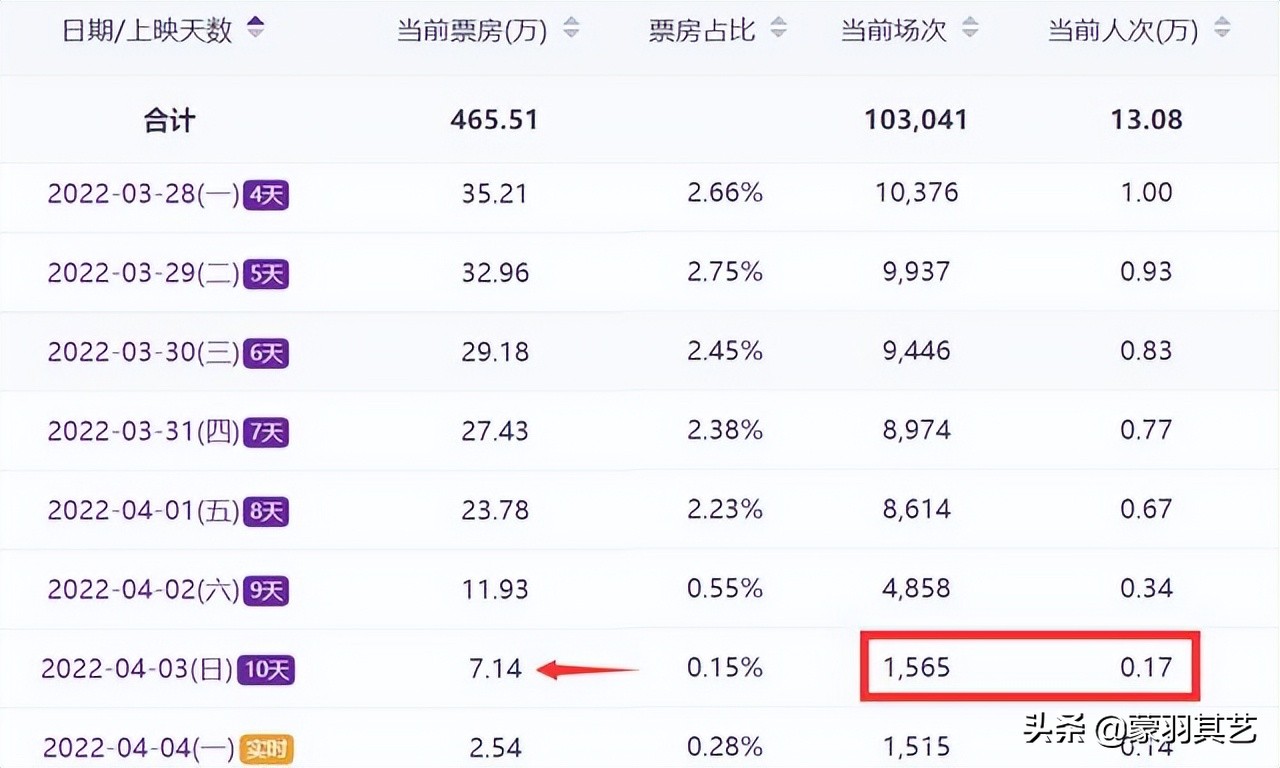 赵家班专拍烂片,赵家班小品山寨