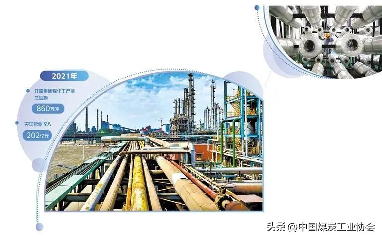 开滦集团煤炭,开滦集团转型发展的回顾与展望