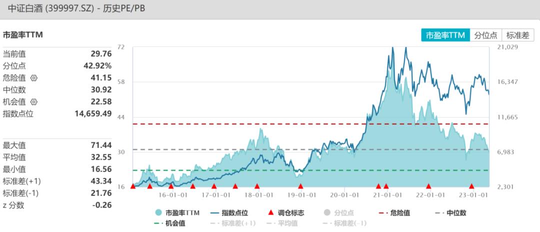 古井贡酒发展前景,古井贡酒前景