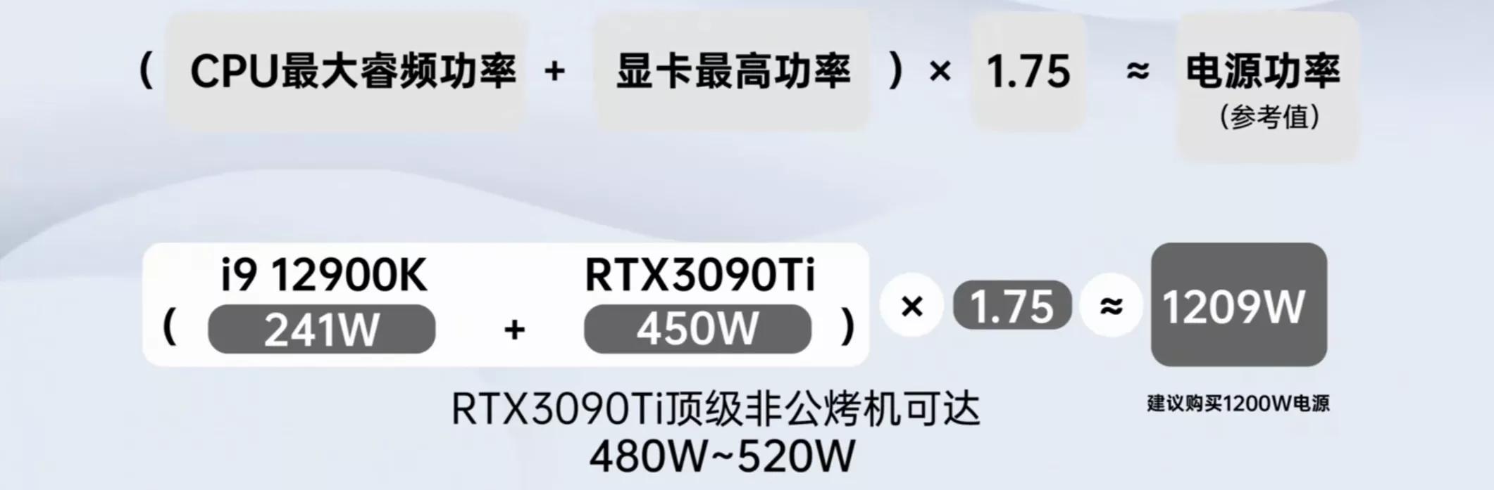 装机指南电源篇如何选购电脑电源,电脑电源与普通电源哪种好
