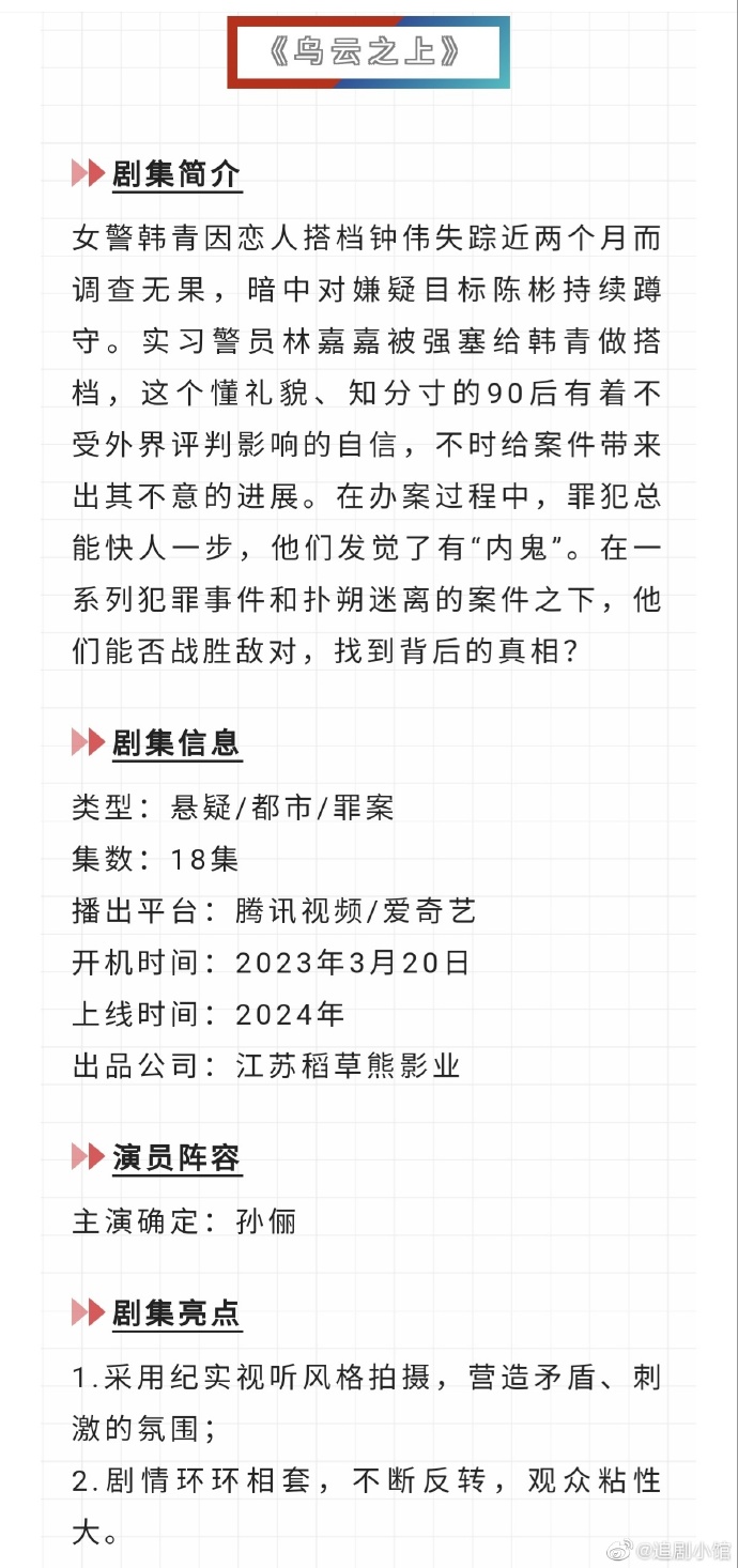 张新成陈哲远电视剧,张新成虞书欣白鹿檀健次