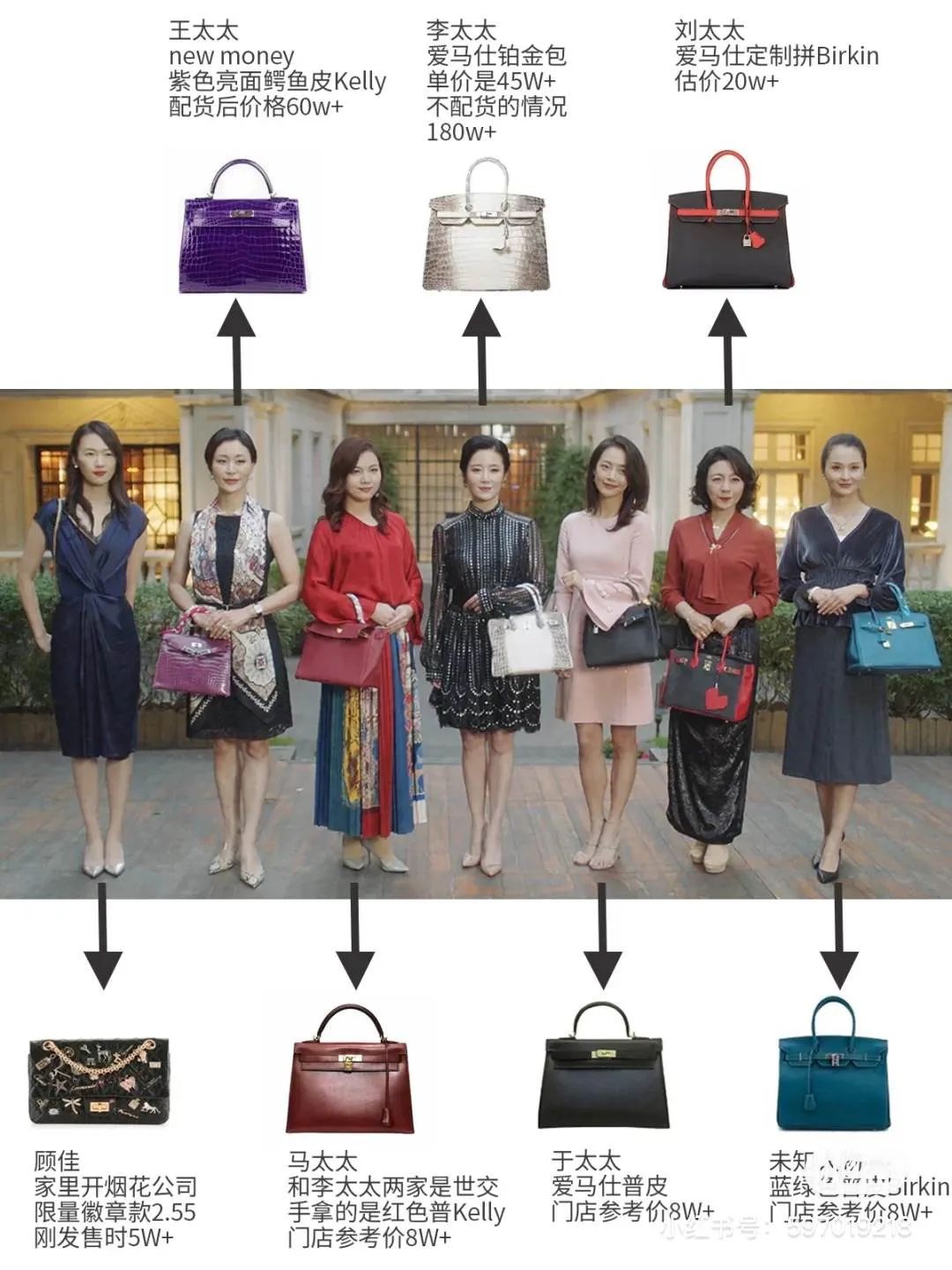 住半山豪宅、在伦敦买楼，网红圈隐形富婆身份被揭穿“消失”了…