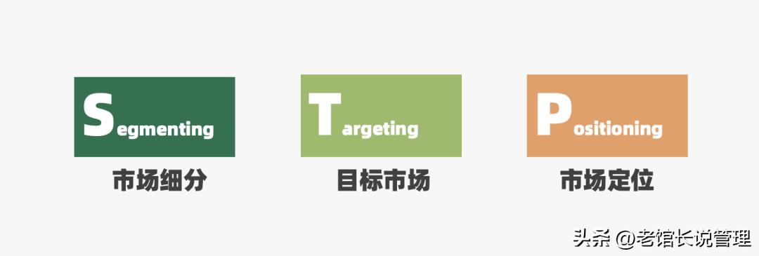 2023营销人必备92种营销策略方法,营销人必备三大分析模型