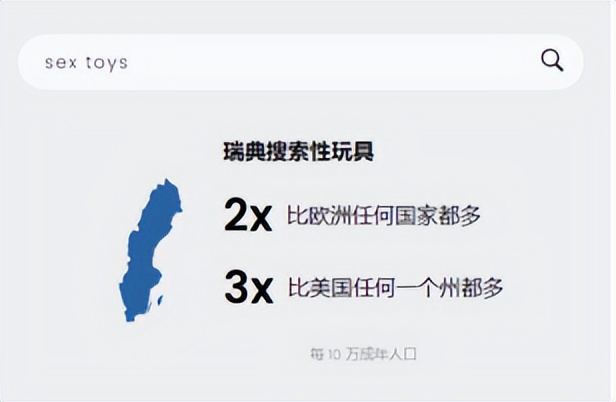 站在更高角度看市场,站在更高的角度来审视市场