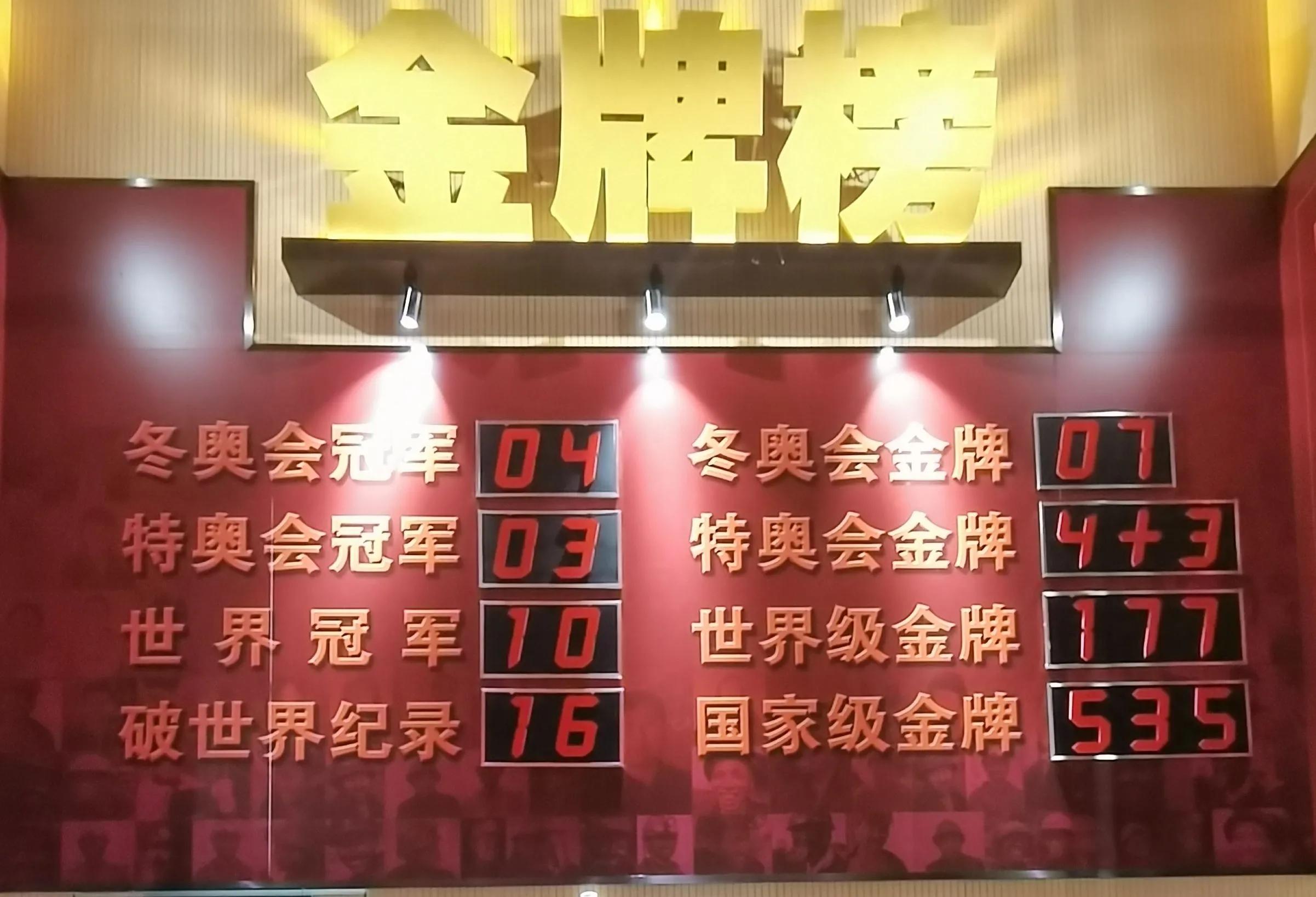 城市之光排行榜,城市之光发展方向