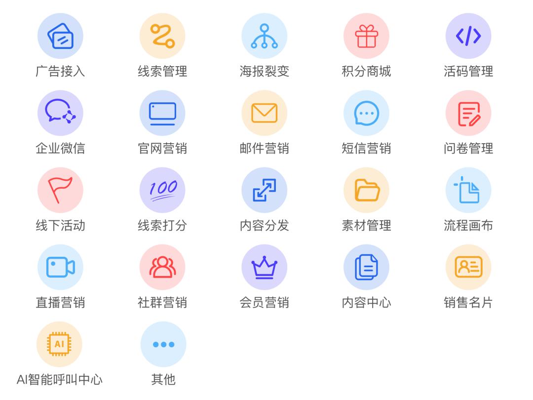 怎样运营获客户转化,裂变营销系统盈客云营销