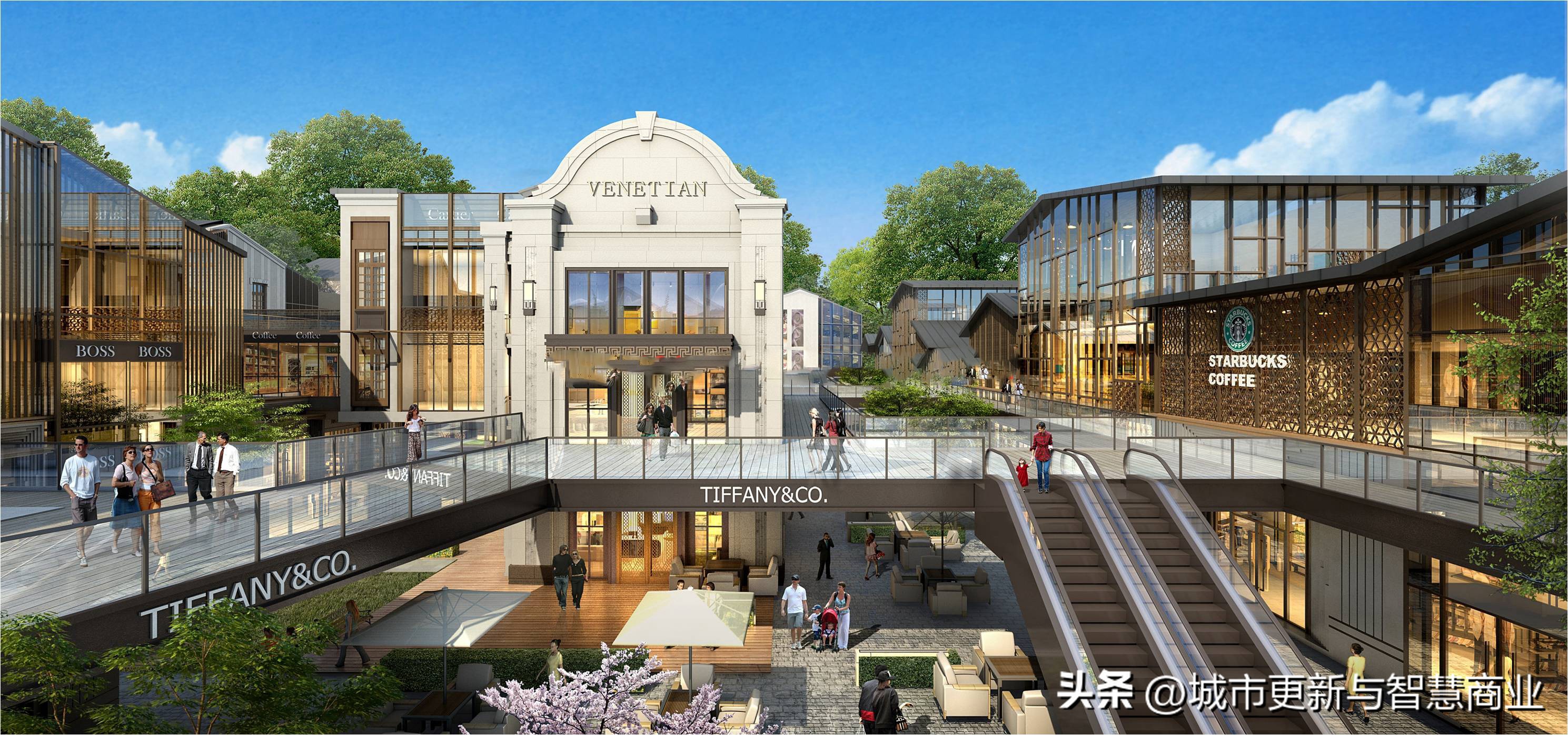 榛勯緳婧腑寮忓晢涓氳su妯″瀷,鐜颁唬鍟嗕笟琛楄璁u妯″瀷