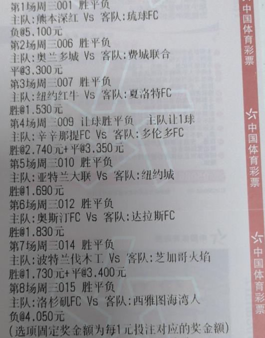 今日足球竞彩8串1比分推荐实单,今日足球竞彩比分3串1推荐实单