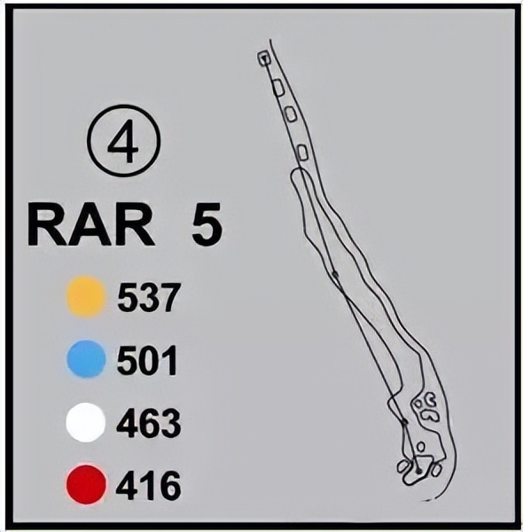 欧洲顶级的23座五星级球场,世界最大的海滨球场