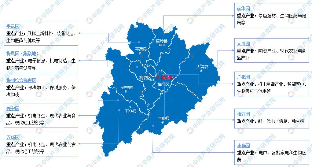 「产业图谱」2022年梅州市产业布局及产业招商地图分析