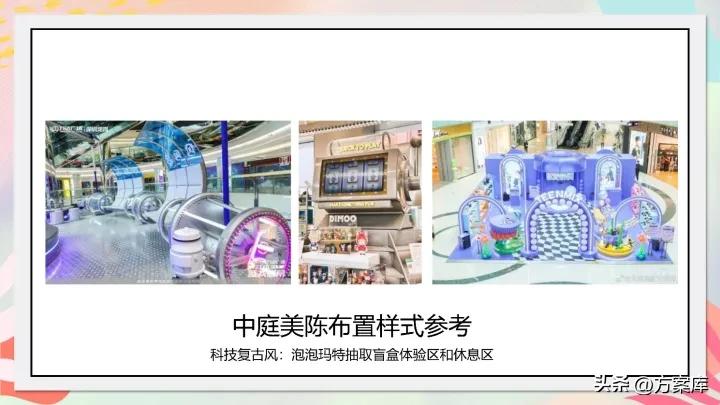 2022万象城疫后品牌联名跨界活动策划方案