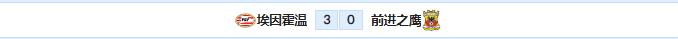 埃因霍温不败比分预测,今日足彩埃因霍温