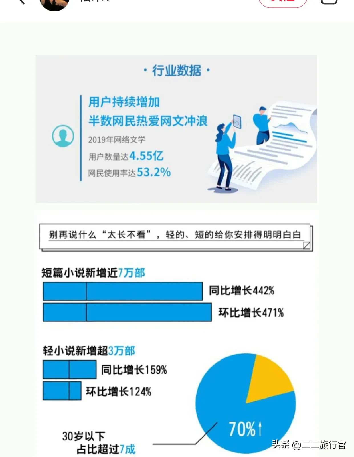 疫情在家可以挣钱的小方法,能快速赚钱的小方法