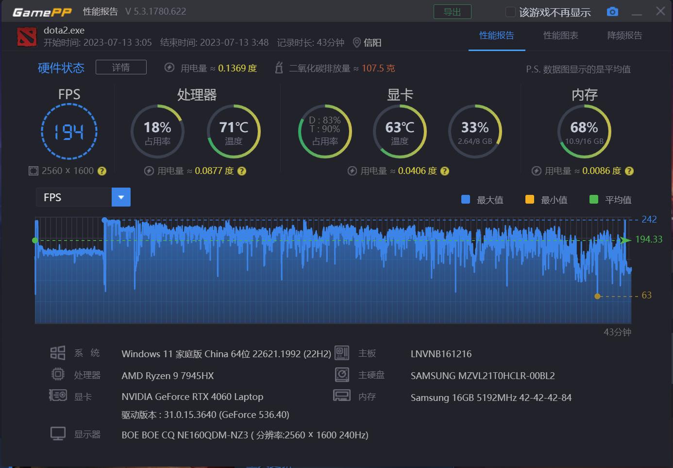 联想拯救者r9000p2023评分多少,联想拯救者2021款r9000p游戏测评
