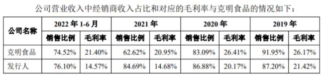 想念食品股份有限公司现状,想念食品厂工作累不累