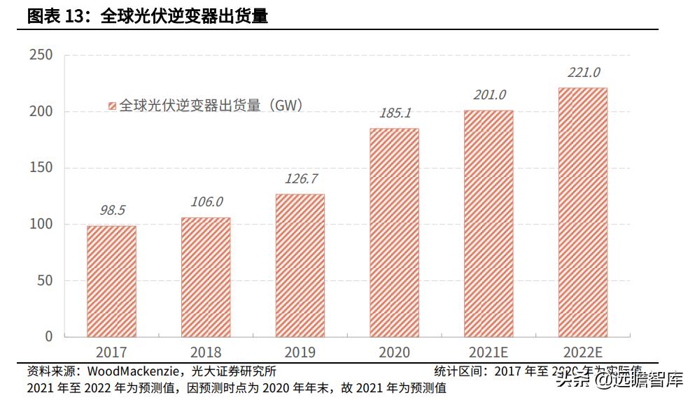 半导体板块可转债有哪些,半导体板块有哪些转债