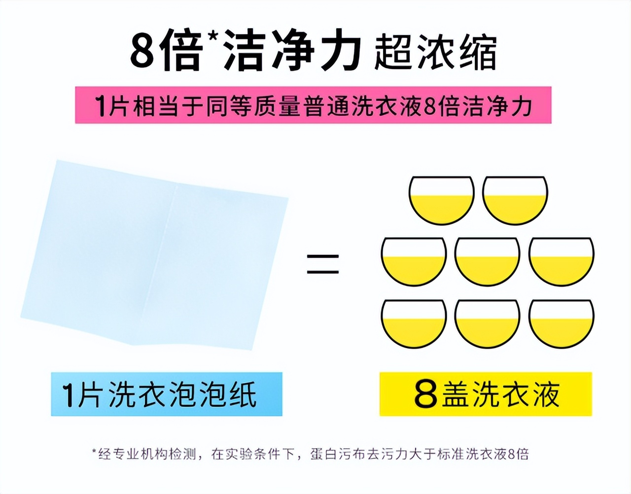 最干净质量最好的纸,卫生纸什么纸最好