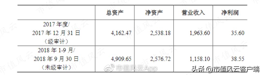 徐翔这么厉害为什么还要做私募,徐翔是怎么演朱元璋的