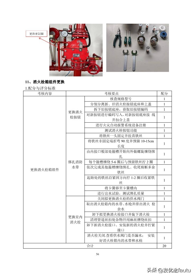 新手小白能直接考消防维保中级证,消防设施操作员中级维保工作怎样