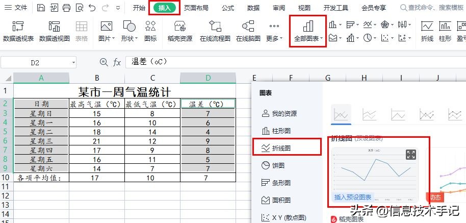 2022年河南省普通高中学业水平,河南省2022年学业水平考试