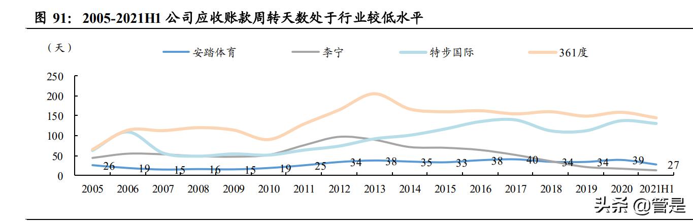 安踏永不止步,安踏永不止步篮球鞋
