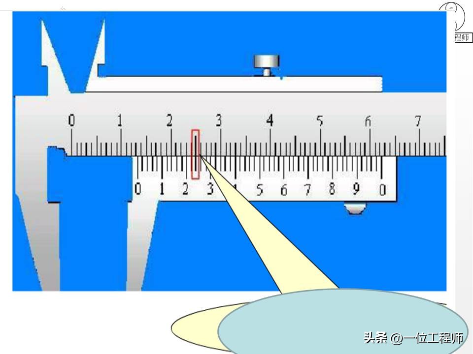 鏈夎鏁扮殑娓告爣鍗″昂浣跨敤瑙嗛璁茶В,娓告爣鍗″昂璇绘暟鏂规硶璇句欢