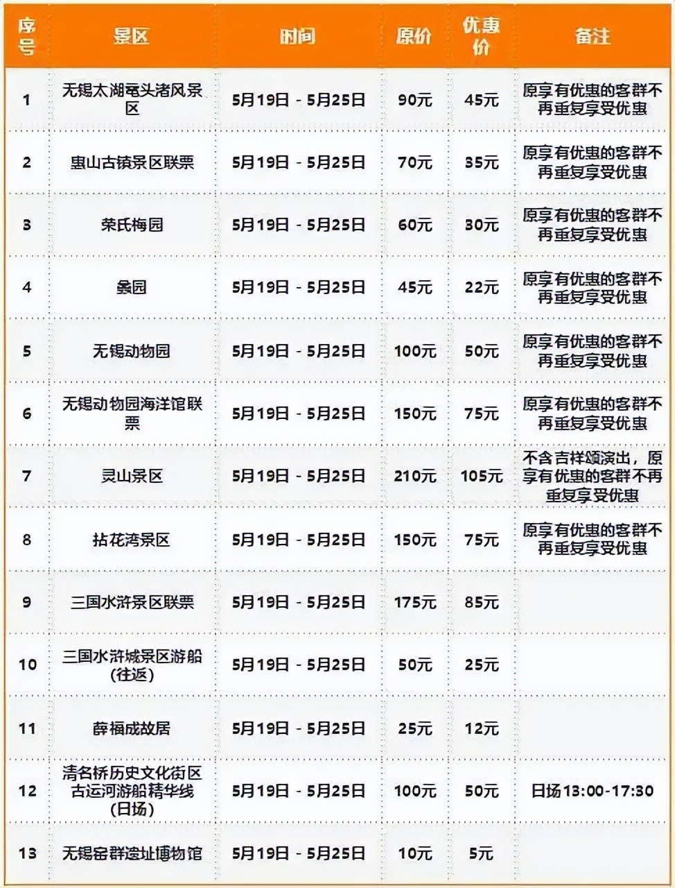 519旅游日景区半价活动,519中国旅游日北京免费景点