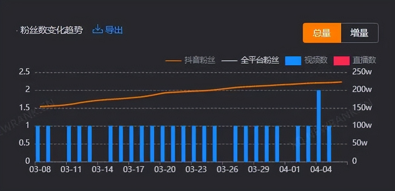 閿诲垁澶ц禌鑽掗噹鐙眳閫夋墜,鑽掗噹鐙眳閿诲垁