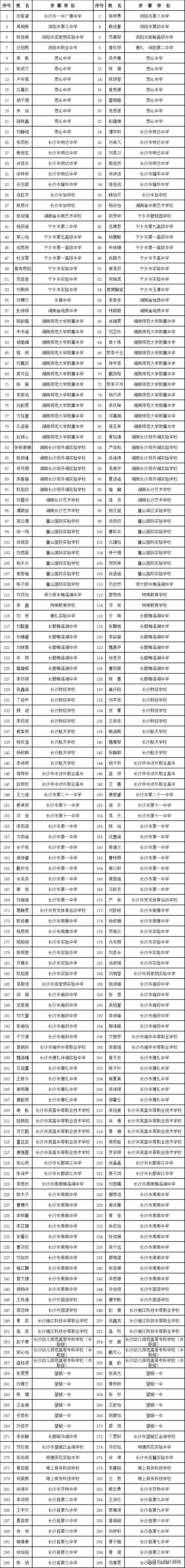 全国少儿书法大赛长沙,长沙2020青少年书法大赛