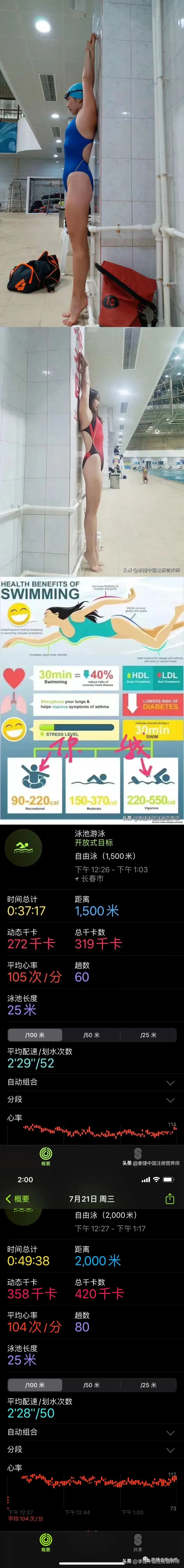 全面健身动作,全民健身指南