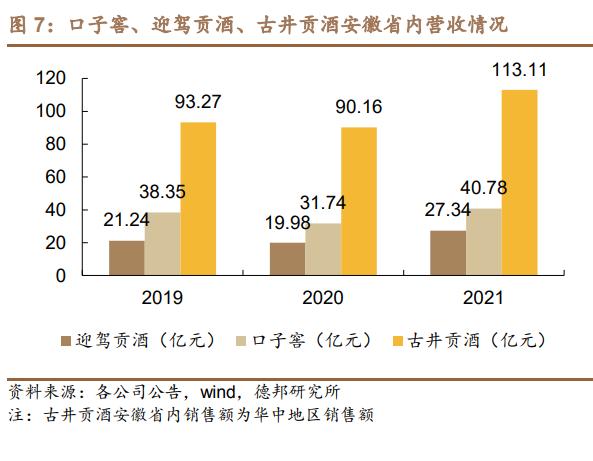 金种子酒研究报告：华润强势入局，金种子迎来新变革