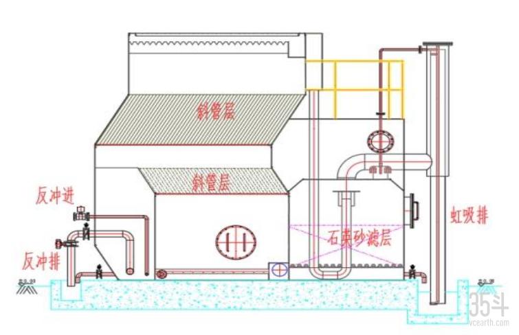 鱼儿乐产品,鱼儿乐智慧渔业设备